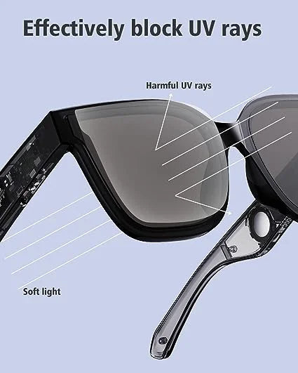 Bluetooth Glasses